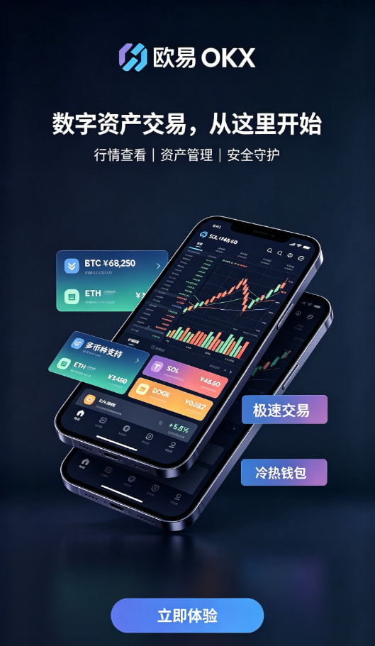欧交易所APP官方网站实名认证与安全设置